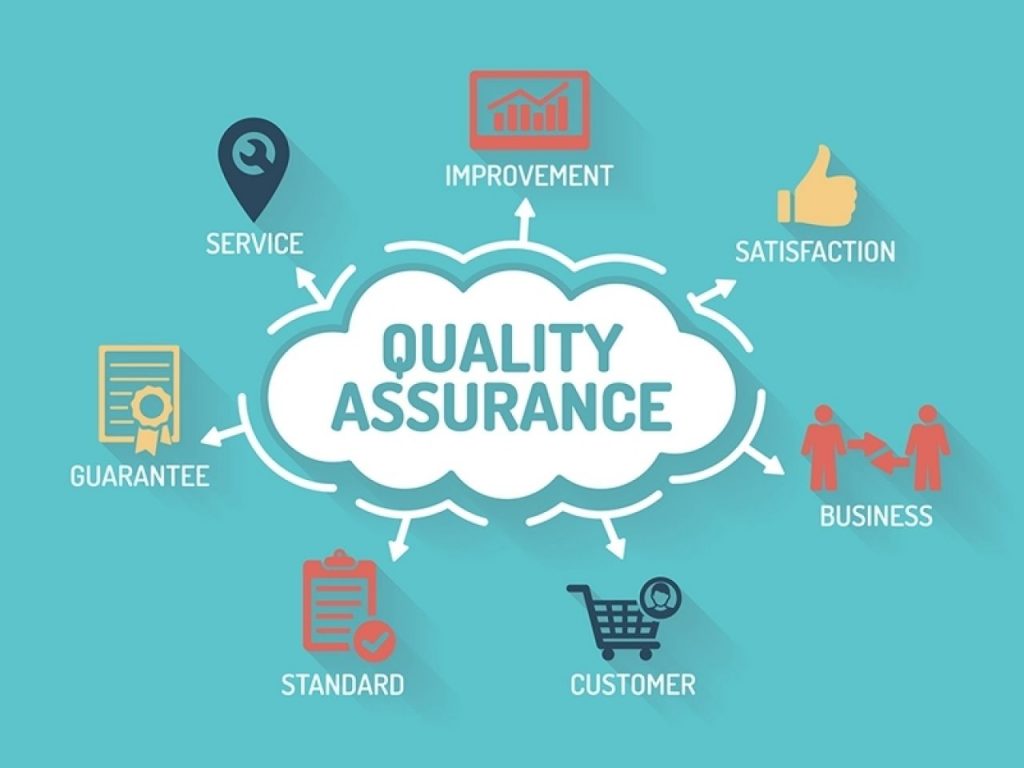 Software Quality Assurance