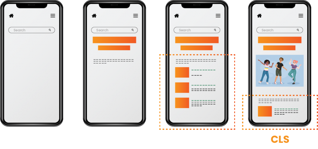 Late Loading Web Fonts