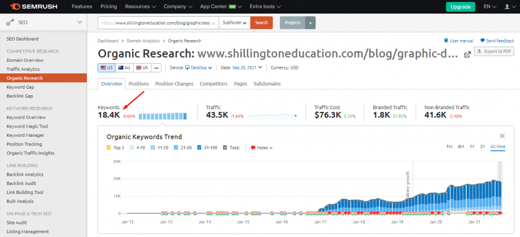 Organic Search