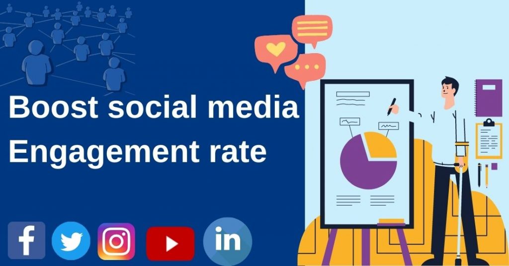 Social media marketing strategy for Customer engagement