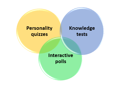 interactive polls for social media engagement