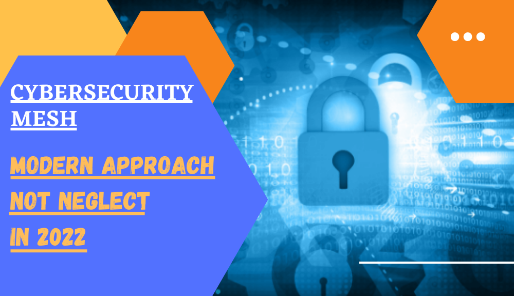 Cybersecurity mesh