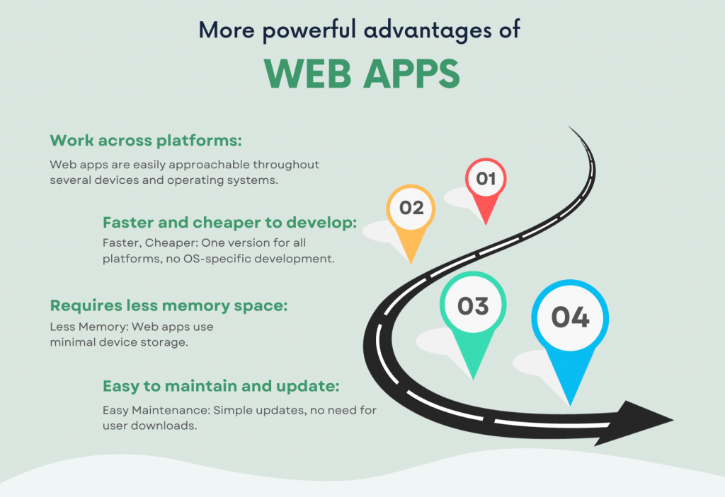 WEB APPS ADVANTAGES