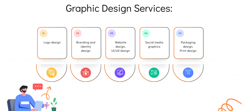 Outsource Graphic Design services