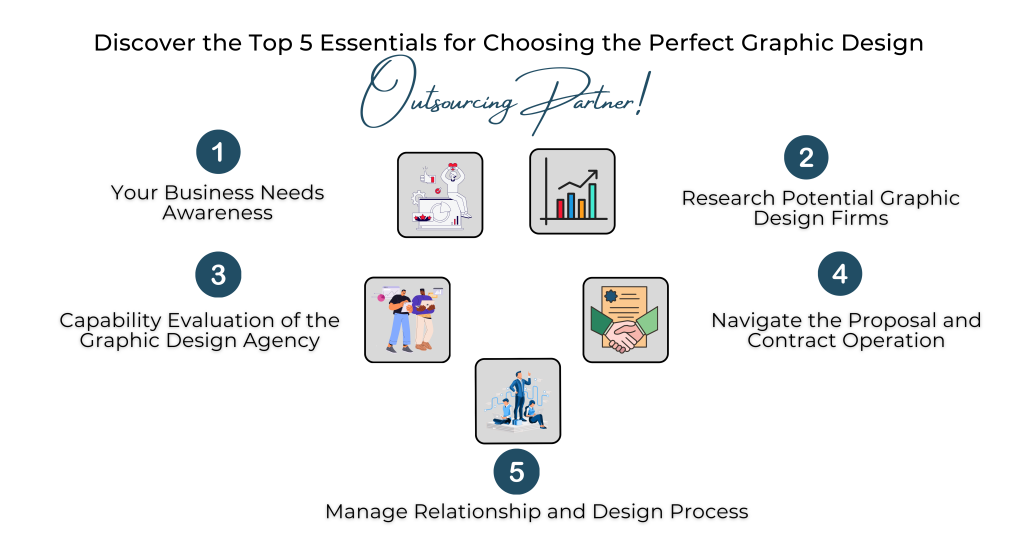 ive-Key-Factors-to-Consider-When-Choosing-a-Graphic-Design-Outsourcing-Company