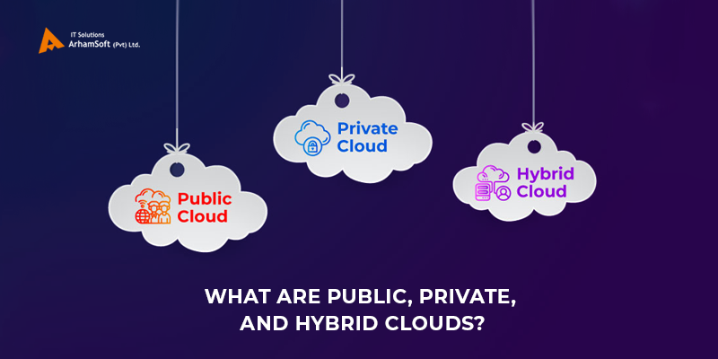 What are Public, Private, and Hybrid Clouds?