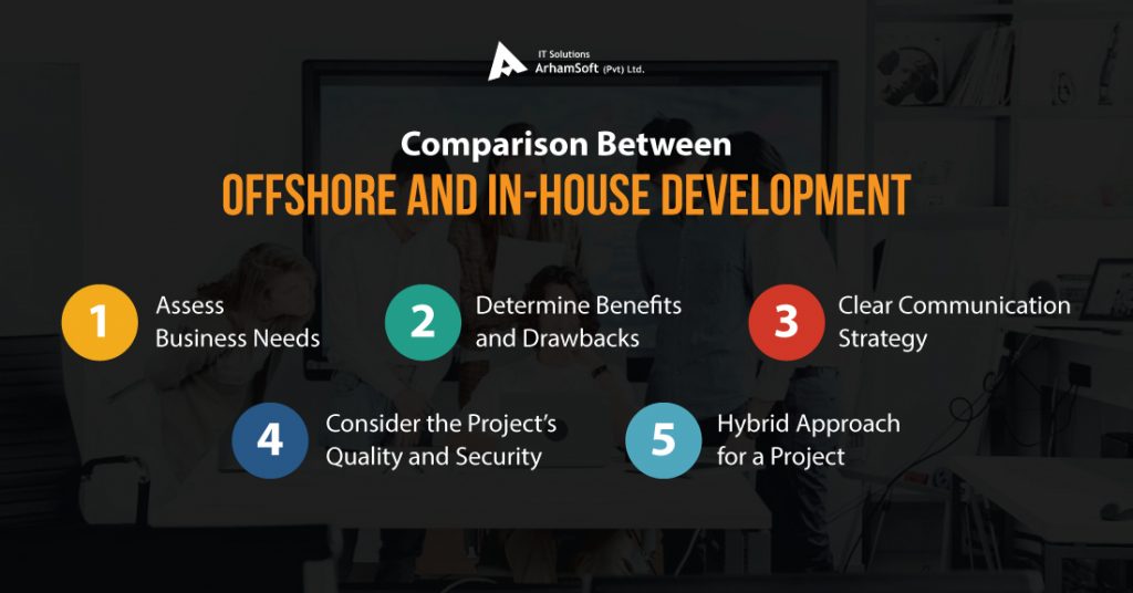 Comparison Between Offshore and In-House Development